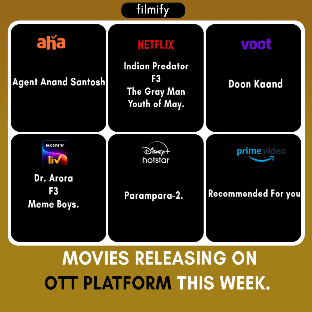 OTT Releases this week