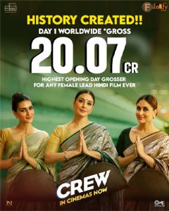 Crew Box Office Collections Day 2