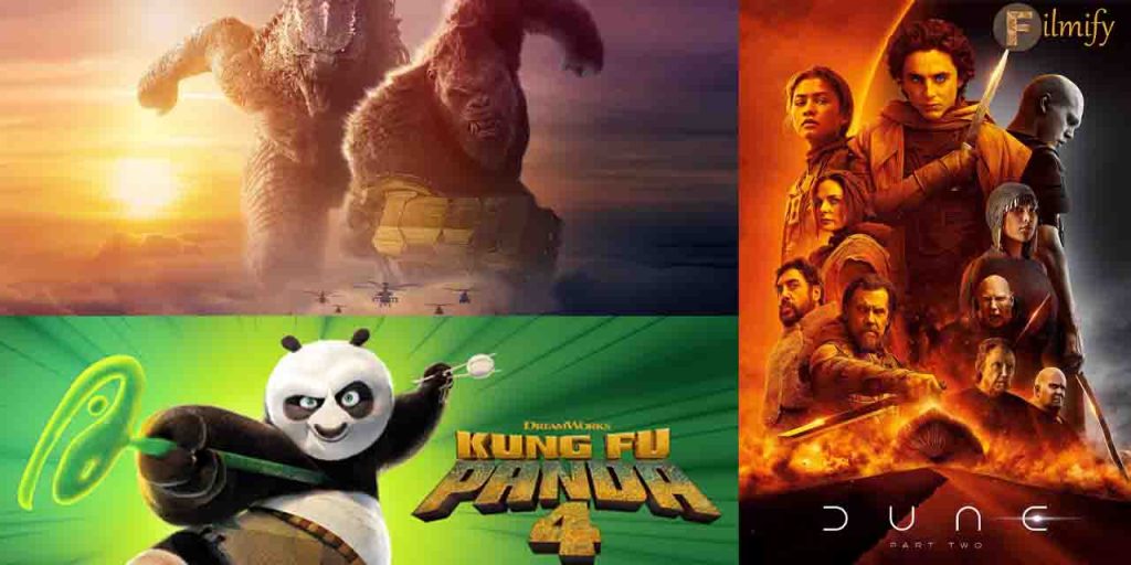 Highest Grossed Hollywood Films In India 2024